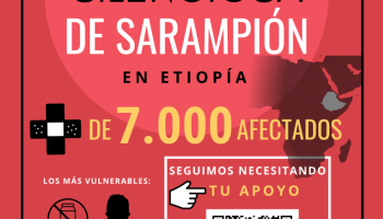 Cómo de contagioso es…