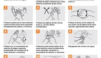 Cómo fabricar alcohol en gel en casa – Receta de la OMS