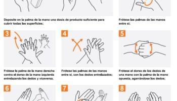 Cómo lavarse las manos – OMS