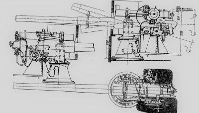 LA ARTILLERÍA SECUNDARIA DE LOS ACORAZADOS DE LA CLASE ESPAÑA (1)
