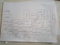 EXPERIENCIAS CON LOS SEMILLEROS