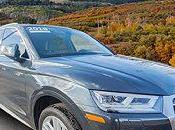 2018 Audi Used