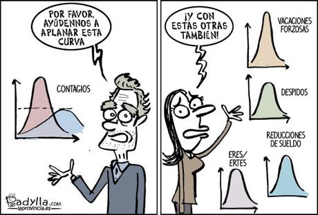 [SONRÍA, POR FAVOR] Es miércoles, 18 de marzo