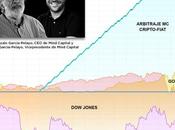 arbitraje crypto-fiat, refugio para mercados ante situación crisis actual
