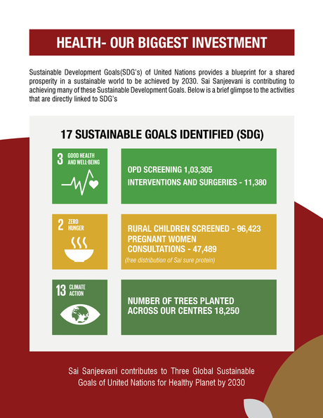 In Continued Love And Service- HER HEART BEAT February Edition