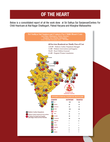 In Continued Love And Service- HER HEART BEAT February Edition