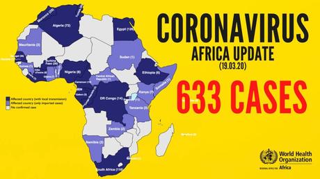 Coronavirus en África: El virus importado desde Europa. ¿Colonialismo biológico?