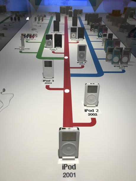 Visitando el Apple Museum de Praga