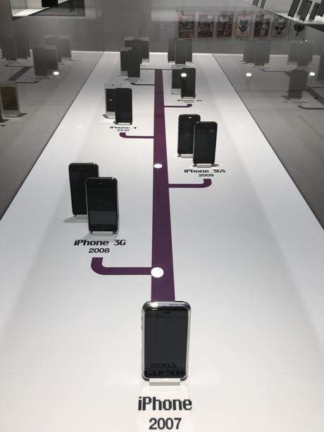 Visitando el Apple Museum de Praga