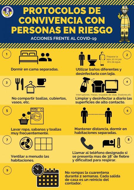 📌* Protocolos de salida, entrada a casa y cómo convivir con personas en riesgo del Covid-19 * 📌* Protocolos de salida, entrada a casa y cómo convivir con personas en riesgo del Covid-19 *