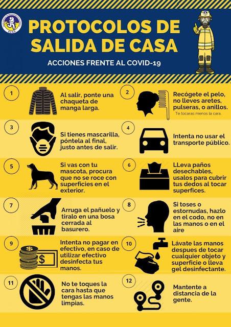 📌* Protocolos de salida, entrada a casa y cómo convivir con personas en riesgo del Covid-19 * 📌* Protocolos de salida, entrada a casa y cómo convivir con personas en riesgo del Covid-19 *