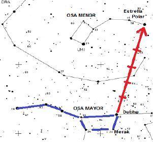 Curso de Astronomía, parte 2