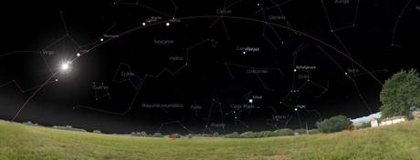 Curso de Astronomía, parte 2