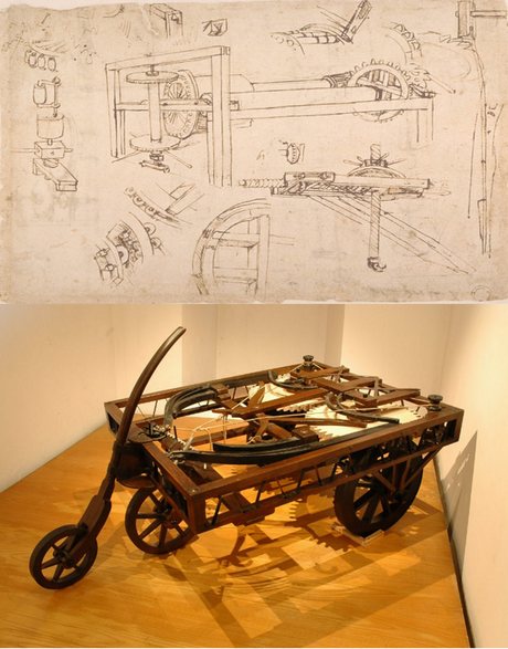 La Muestra Leonardo Da Vinci en Roma ofrece a cada visitante una experiencia única.