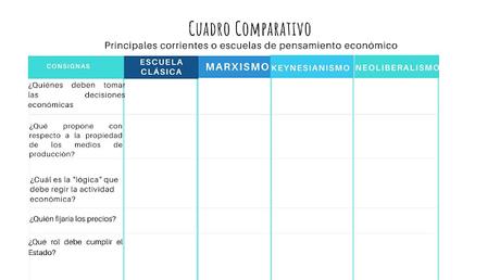 Ejercicio para 6to. Economía