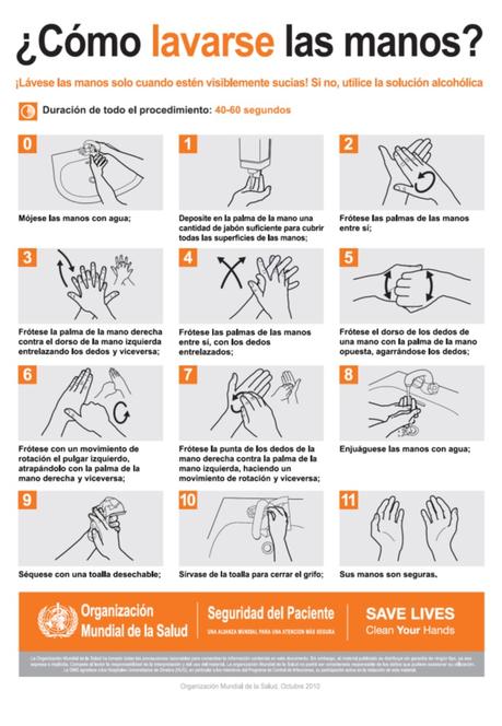 Todo lo que necesitas saber sobre el lavado de manos