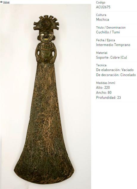 Conoce la Colección de Arte del MUCEN sin moverte de casa