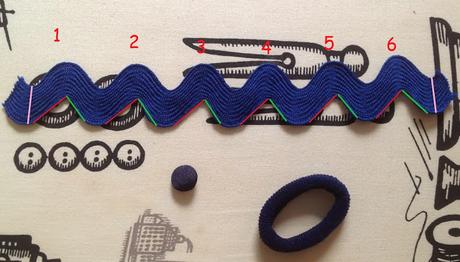 SEGUNDO TUTORIAL DE CUARENTENA