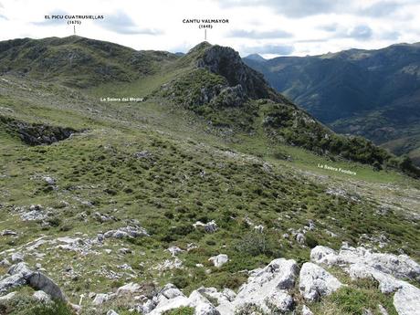 Páramo-La Villa de Su-La Pena la Villa