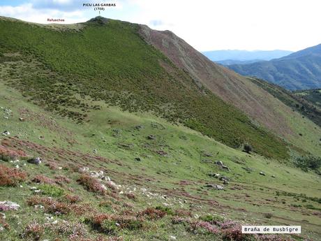 Páramo-La Villa de Su-La Pena la Villa