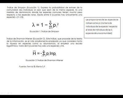 Poblaciones Alfa, Beta y Gama