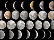 Cómo Funcionan Fases Lunares?: Explicación Simple Ejemplo Claro