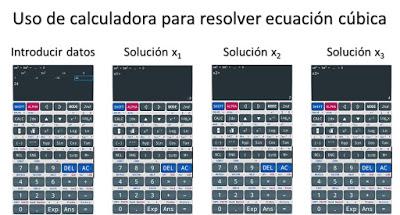 Use of Technology in Education 01 Use of Technology in Education 01