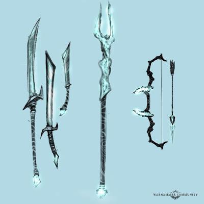 Inicio potente de semana en Warhammer Community: Resumen.