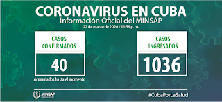 Se eleva a 40 casos de COVID-19 importados en Cuba
