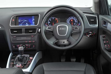 2015 Audi Q5 Reliability Issues