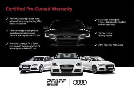 2018 Audi Q3 Warranty