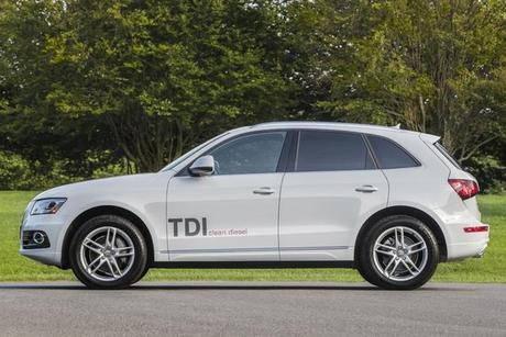 2015 Audi Q5 Features