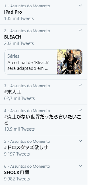 Bleach es uno de las tendencias más comentadas en el mundo por Twitter Bleach es uno de las tendencias más comentadas en el mundo por Twitter