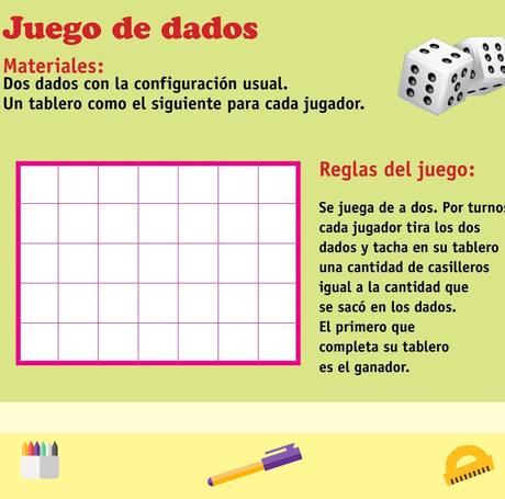 Matemática en cuarentenaAcá van dos juegos que podemos co...