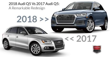 2018 Audi Suv Q5