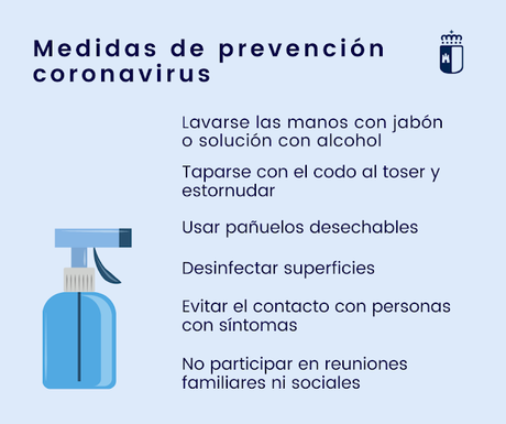 Medidas prevencion coronavirus