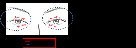 Un repaso a los Contornos de Ojos Probados en Entender la Belleza. Primera Edición