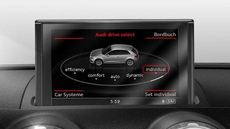2015 Audi A6 Remote Start
