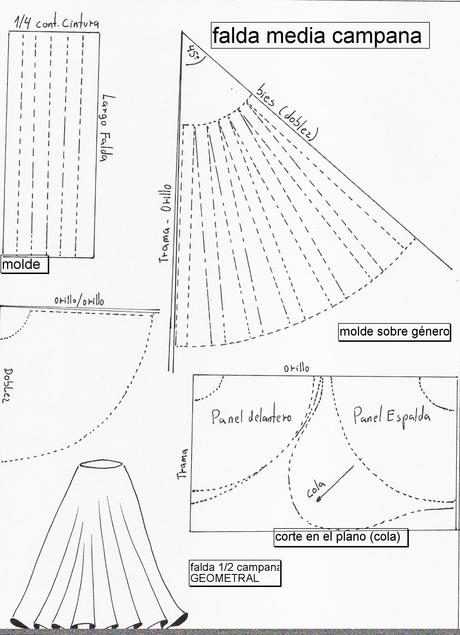Falda Semi Campana Patron - Paperblog