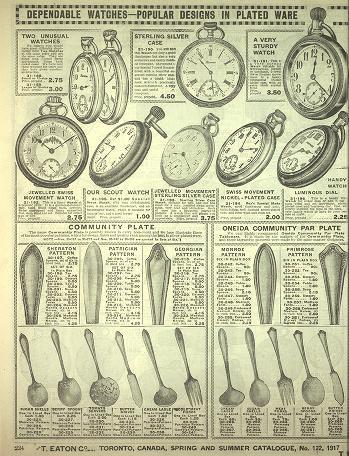 ¿Nos vamos de compras en 1917? Sombreros incluidos…