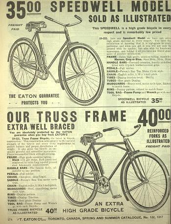 ¿Nos vamos de compras en 1917? Sombreros incluidos…