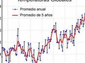 Calentamiento global. Cuáles causas, consecuencias podemos hacer