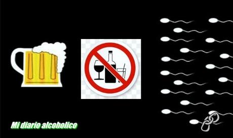 consumo de alcohol e infertilidad masculina
