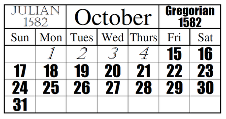 La política del tiempo y el poder de los calendarios