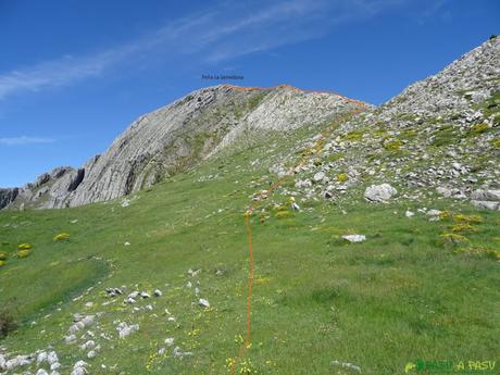 RUTA por la ARISTA del CIRBANAL desde CALDAS DE LUNA, León Camino aproximado hacia la Peña de la Genestosa