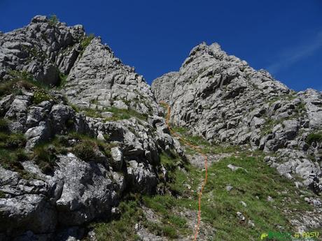 RUTA por la ARISTA del CIRBANAL desde CALDAS DE LUNA, León Canal de salida hacia la Peña de la Genestosa