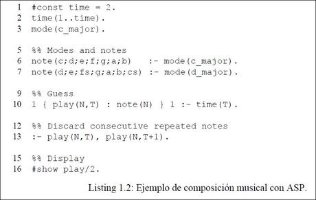 ASP, una Inteligencia Artificial basada en Conocimiento con Aplicaciones en la Producción Musical