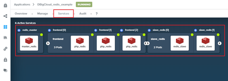 How to create an HA application in a Kubernetes Cluster with Nutanix