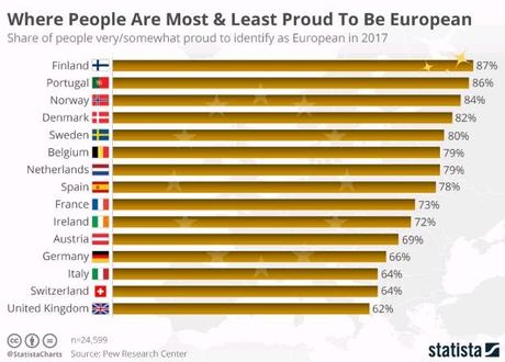 Portugal y el Reino Unido, la alianza más antigua del mundo