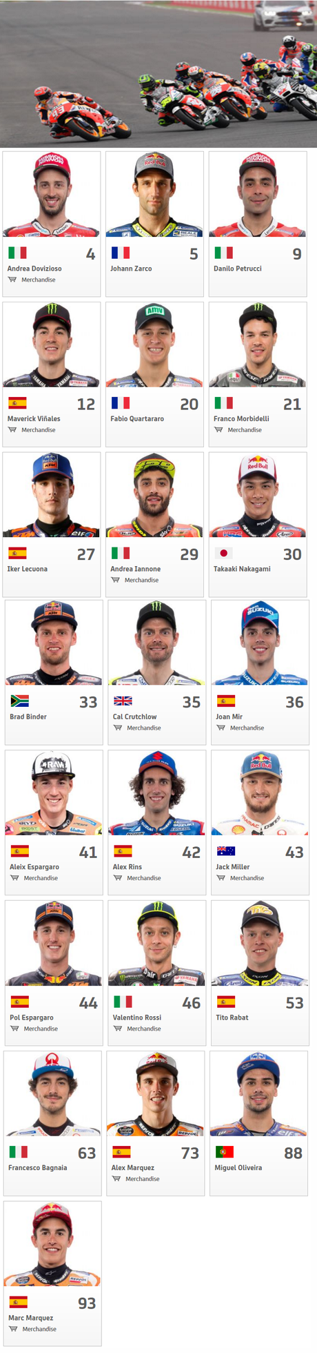 MotoGP 2020 la parrilla completa de pilotos en un mercado bastante movido hasta último momento. MotoGP 2020 la parrilla completa de pilotos en un mercado bastante movido hasta último momento.